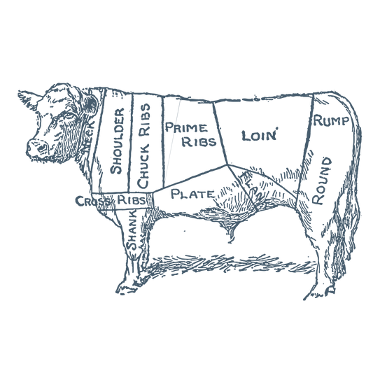 Farm Raised Beef and Raw Milk | Muddy H Farms | Gainesville, Ga
